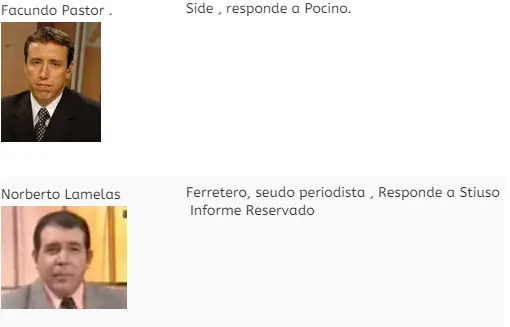 trabajan para la  SIDE