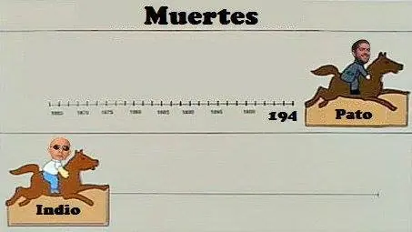 olavarria