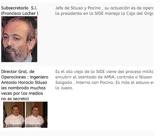 argentina nisman