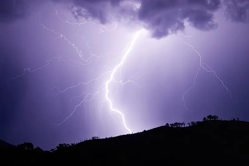 rayos
