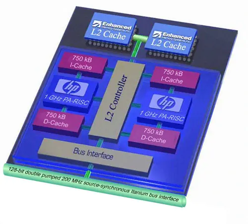 ARM vs X86 – Te explico las diferencias clave!