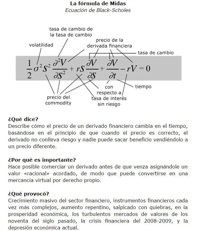 copate
