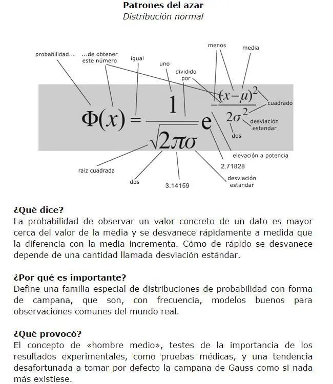 matematicas