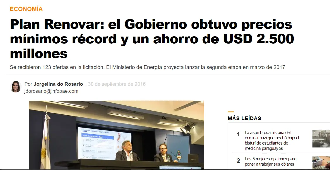 Inflacion