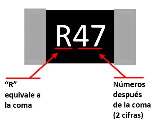 resistencias