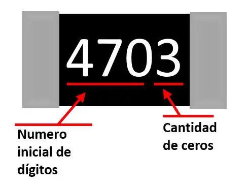 tolerancias
