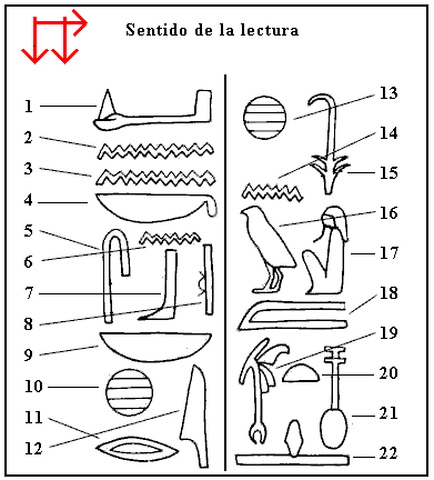 informacion