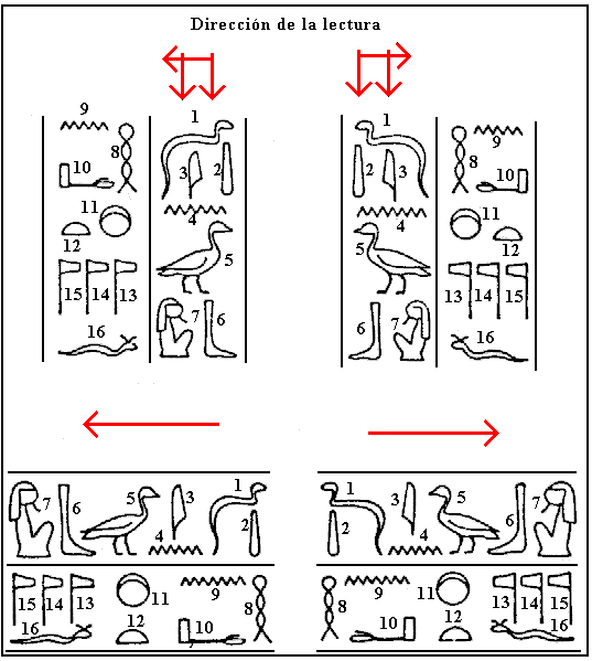 egipto