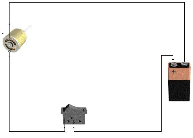 motor