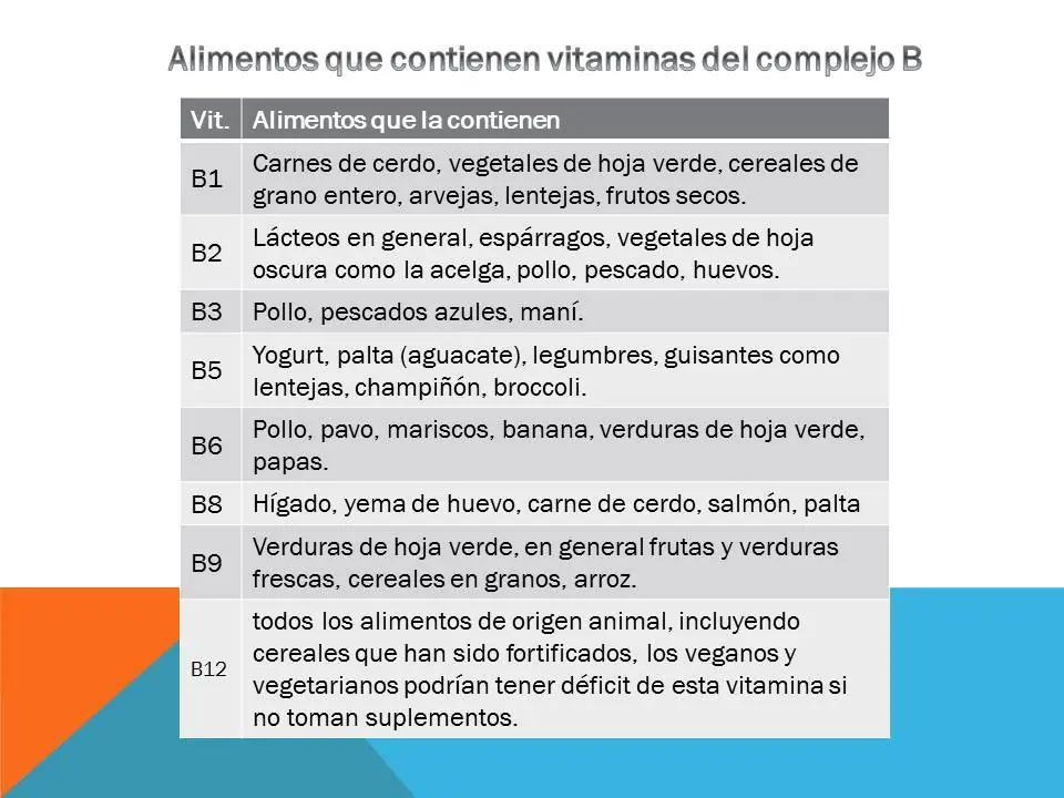 adelgazar facil y rapido adelgazar facil y rapido