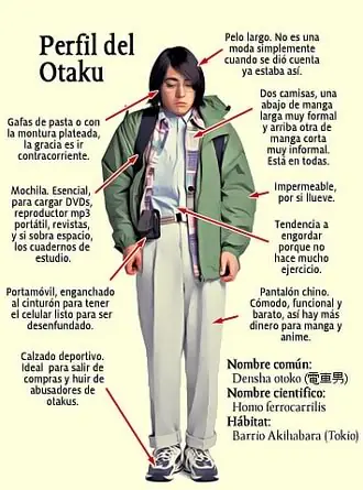 clases