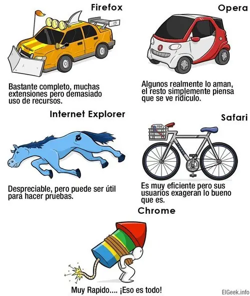 comenta