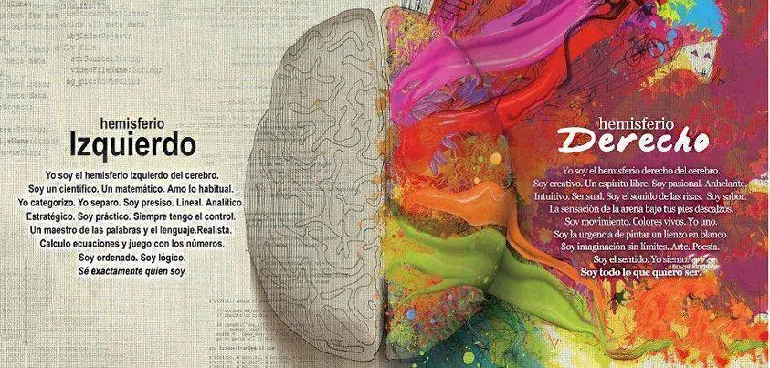 Juegos Cerebrales que te harán más Inteligente
