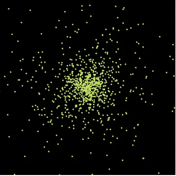 Boson de Higgs
