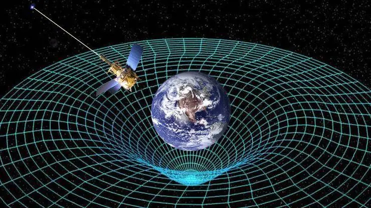 Boson de Higgs