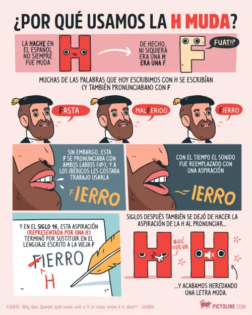 aprende