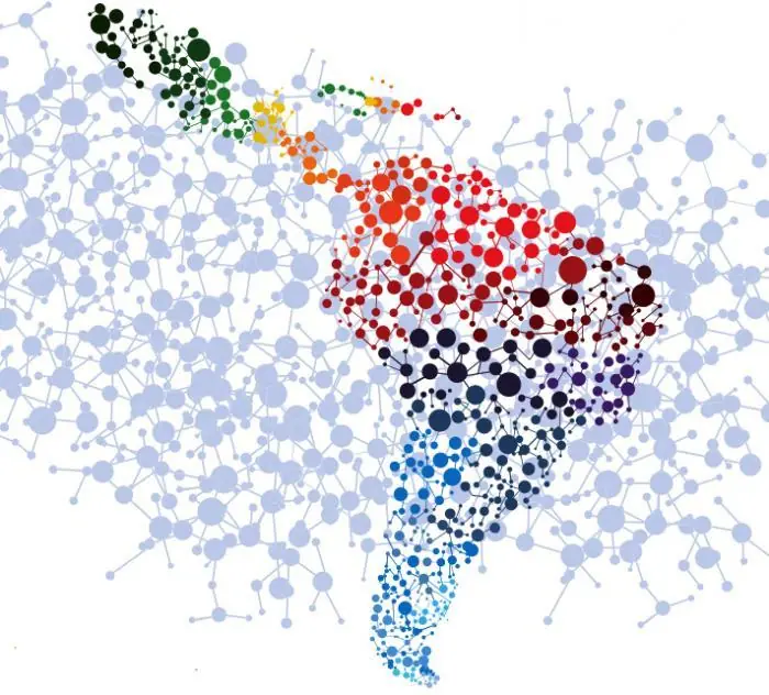 latinoamerica es invencible para EEUU