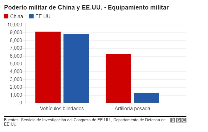 defensa nacional