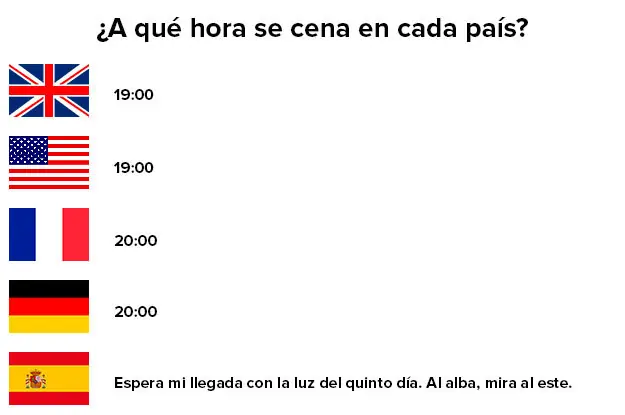18 Cosas totalmente normales en España que son rarisimas