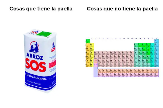 18 Cosas totalmente normales en España que son rarisimas 18 Cosas totalmente normales en España que son rarisimas