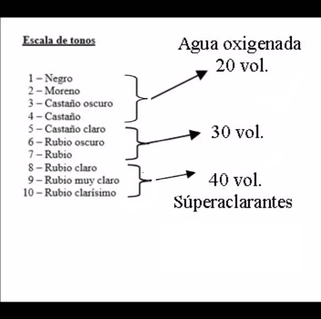 hermoso