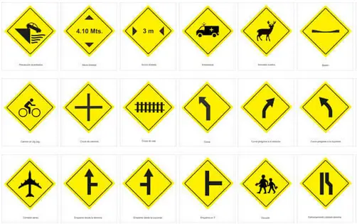 Señales de tránsito. Reconocelas. Muy Fácil.