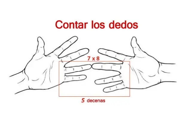 10 Trucos Matemáticos que no te enseño tu Maestro 10 Trucos Matemáticos que no te enseño tu Maestro