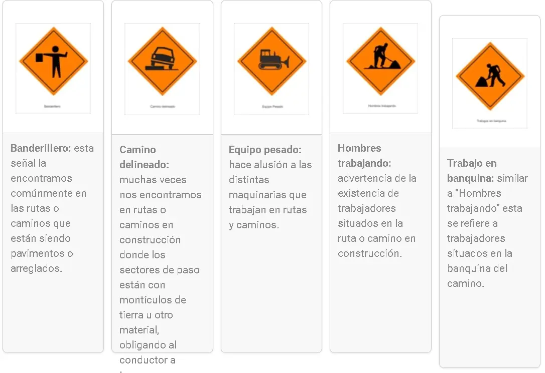 Señales de tránsito. Reconocelas. Muy Fácil.