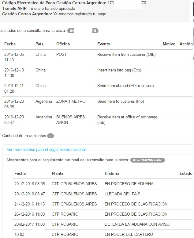 afip