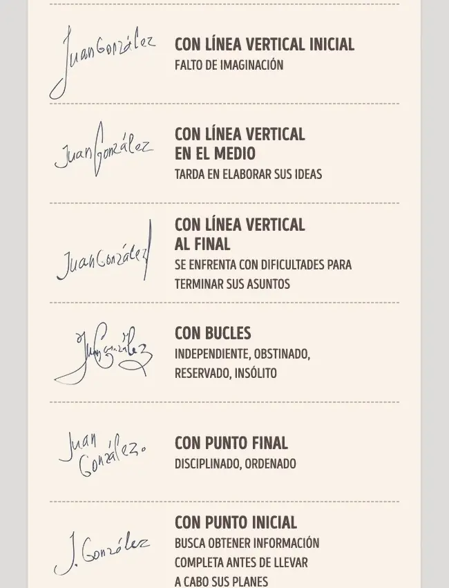 que dice