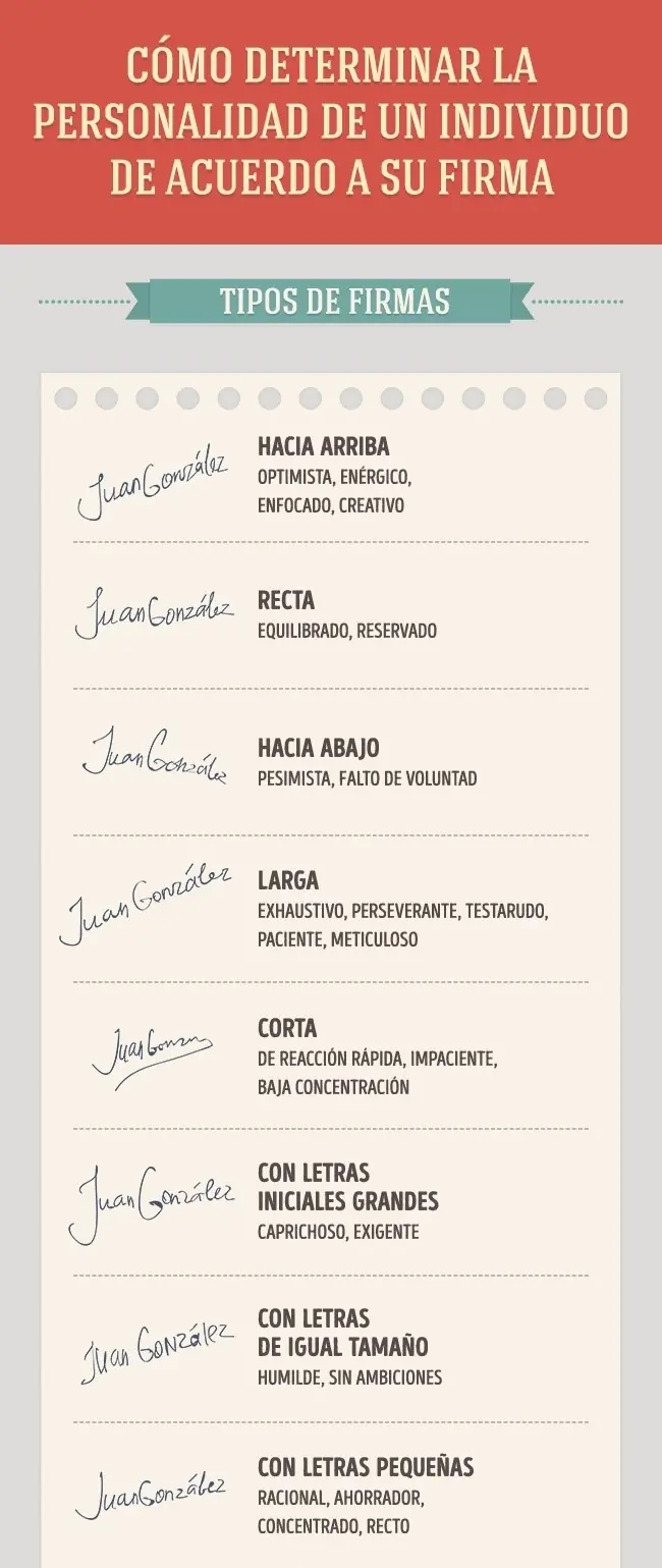 info