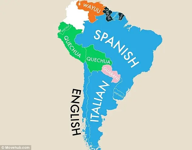 idioma
