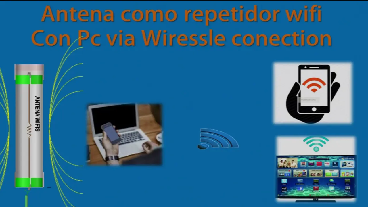 Usar pc como repetidor wifi gratis sin programas