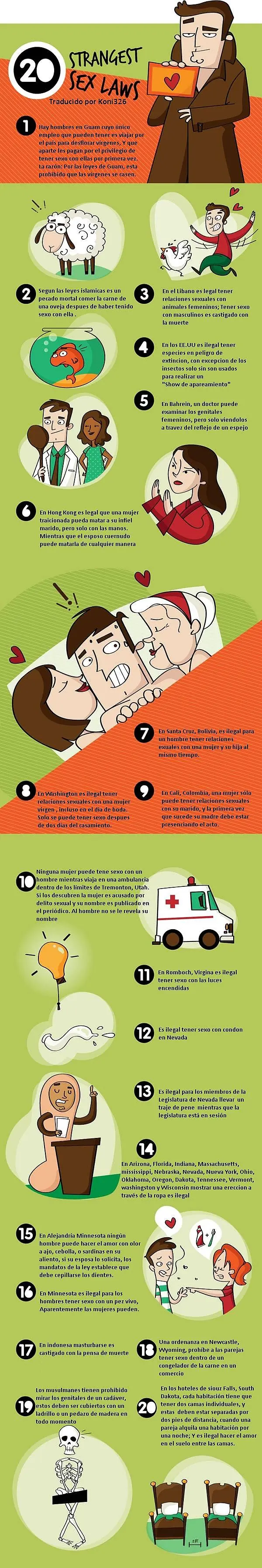 Leyes muy raras y graciosas sobre sexo en el mundo