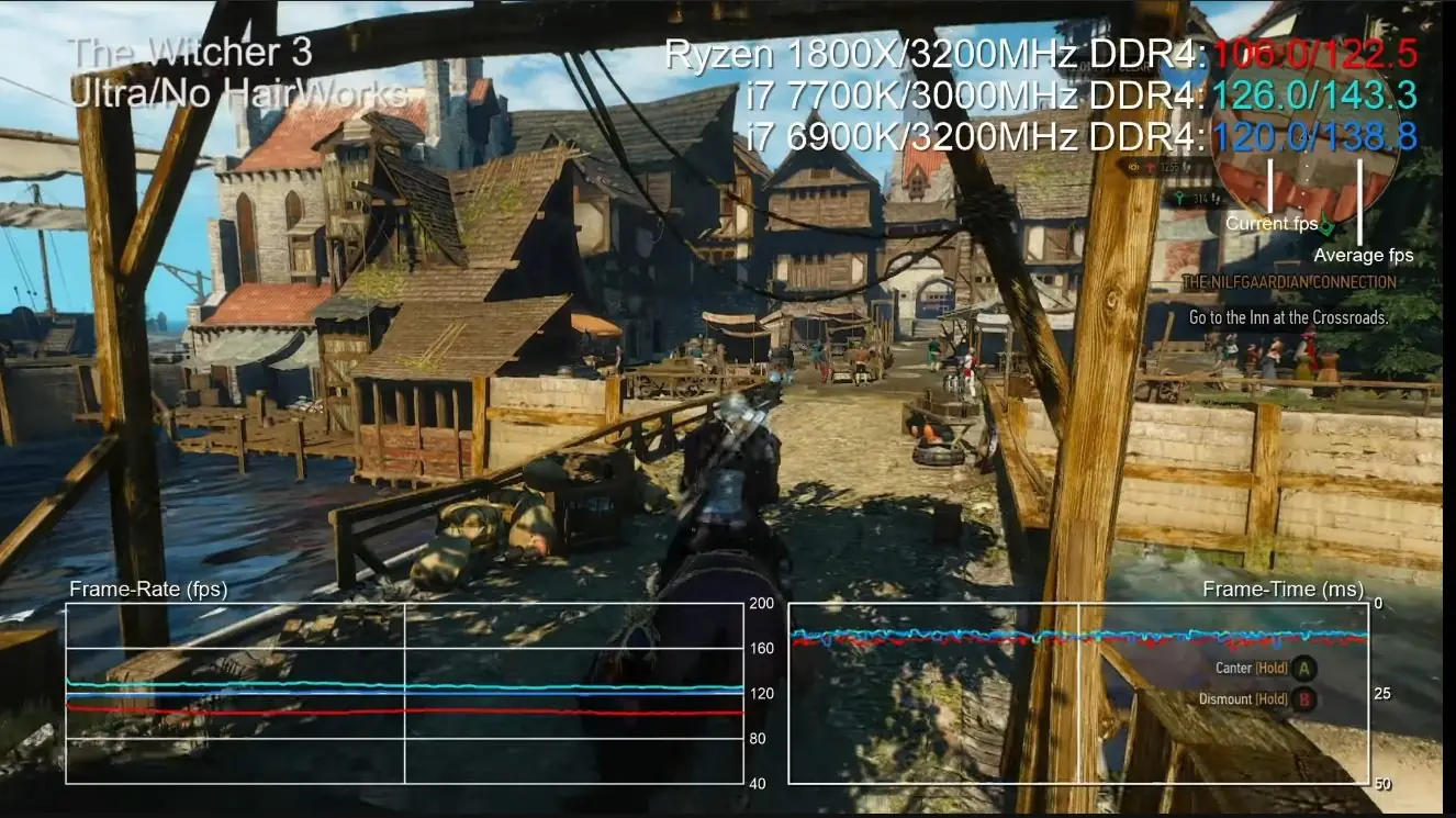 AMD Ryzen 1800x sirve para gaming realmente ?