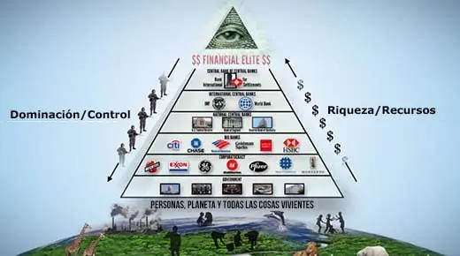 mundial