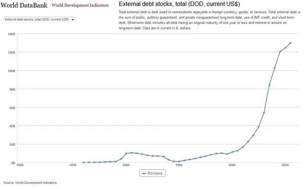 10 cosas que crecieron tras la caída de la URSS