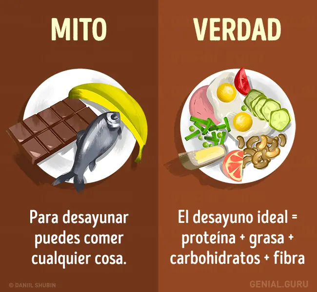 alimentos