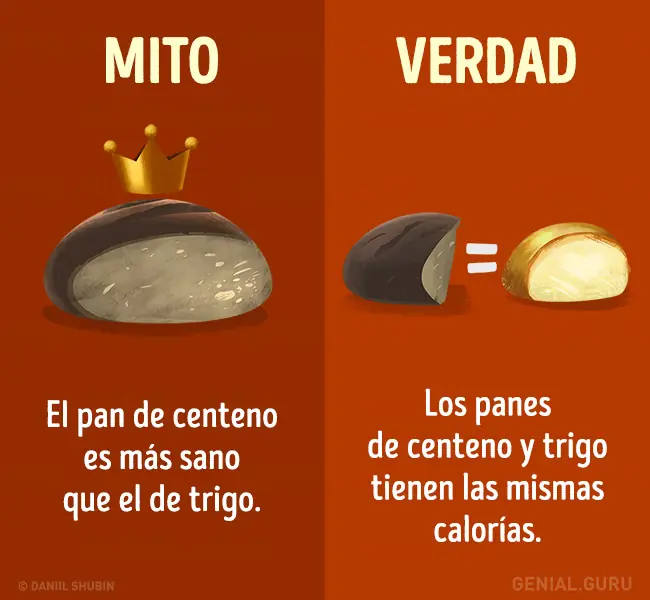 alimentos alimentos