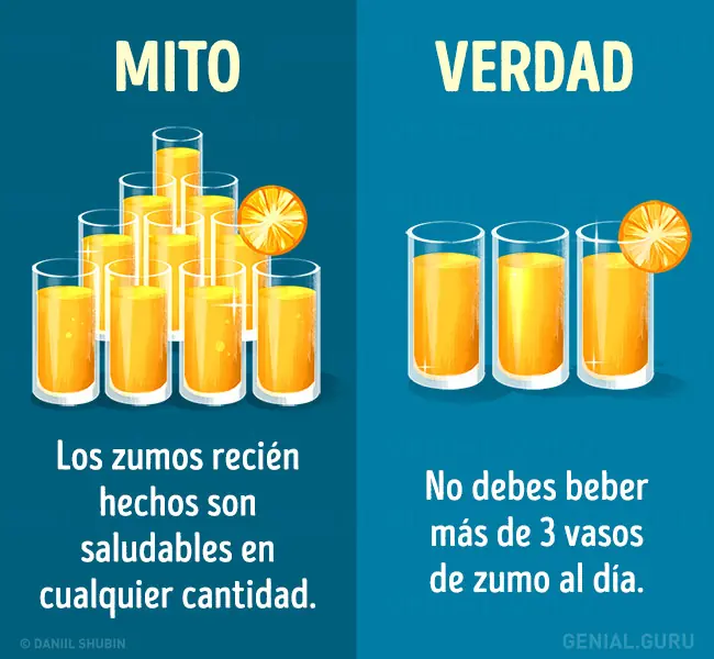 15 Mitos de la alimentación saludable vas a dejar de creer