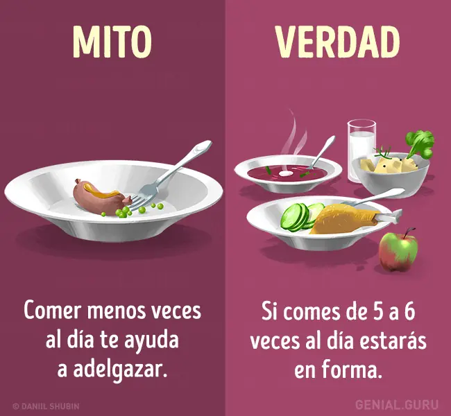 15 Mitos de la alimentación saludable vas a dejar de creer