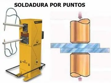 conocer conocer