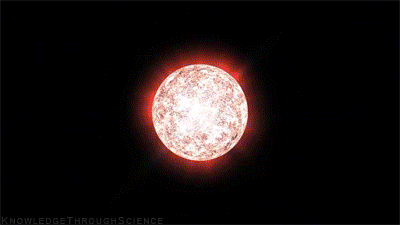 ciencia ciencia