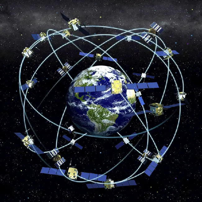 GLONASS