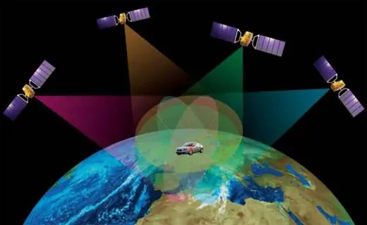 Gps de Usa o Glonass de Rusia