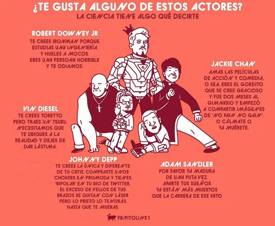 Infografia