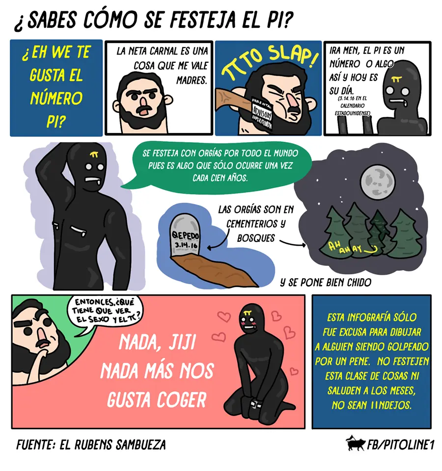 Infografia
