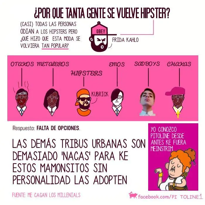 pitoline