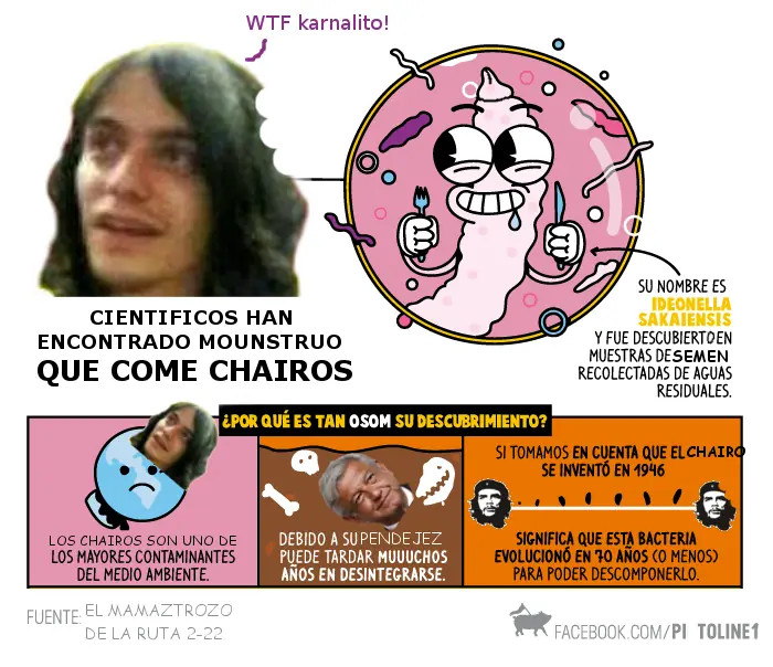 parodia