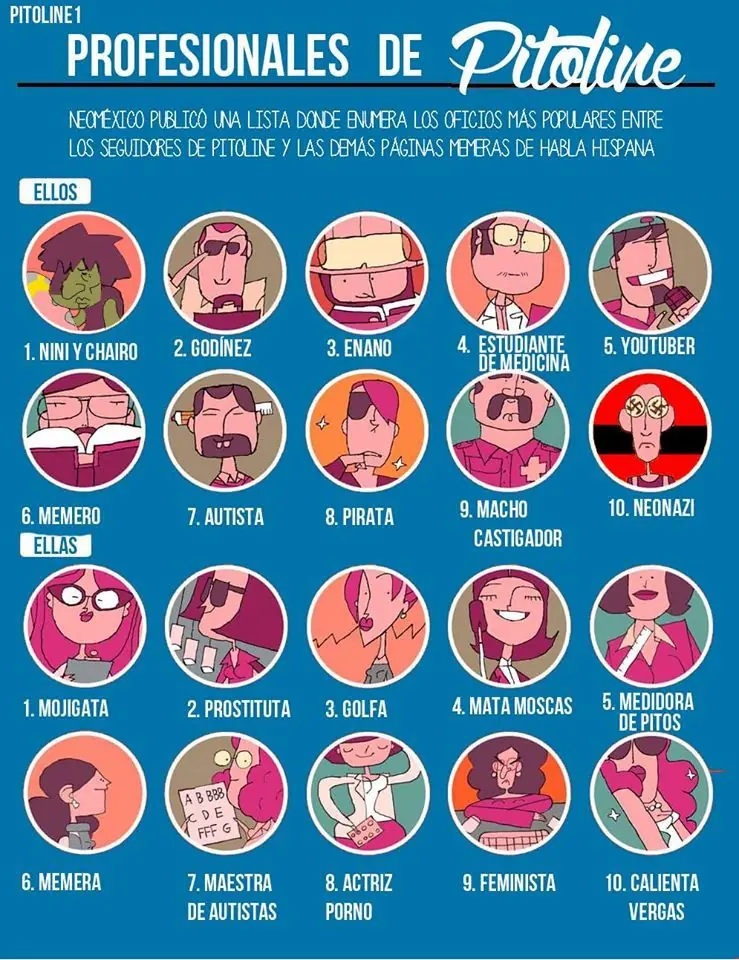 Infografia